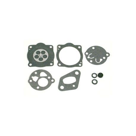 KIT